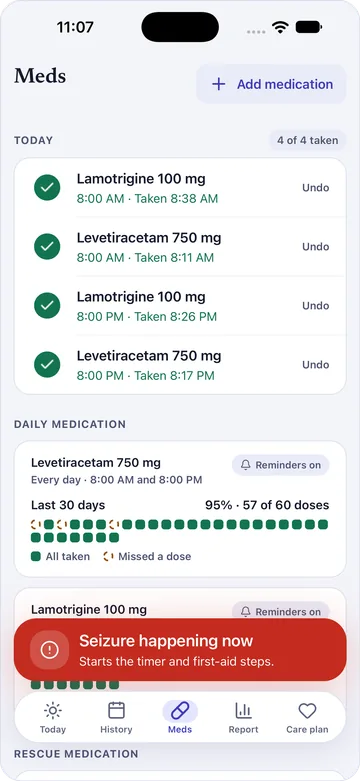 The Meds screen: today's doses marked as taken and a 30-day record of doses.
